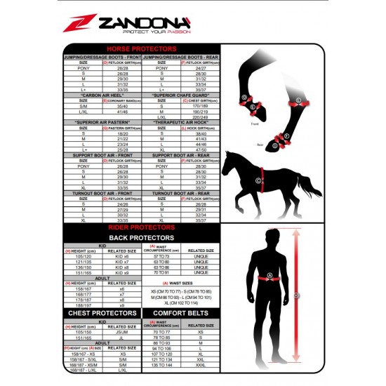 Paranocche Zandonà modello Carbon Air Sensitive. PROTEZIONI POSTERIORI PER CAVALLO MONTA INGLESE 