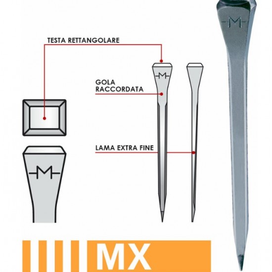 Chiodi per ferrare Mondial MX 55  500 pezzi  51mm MADE IN ITALY speciali per pareti sottili 